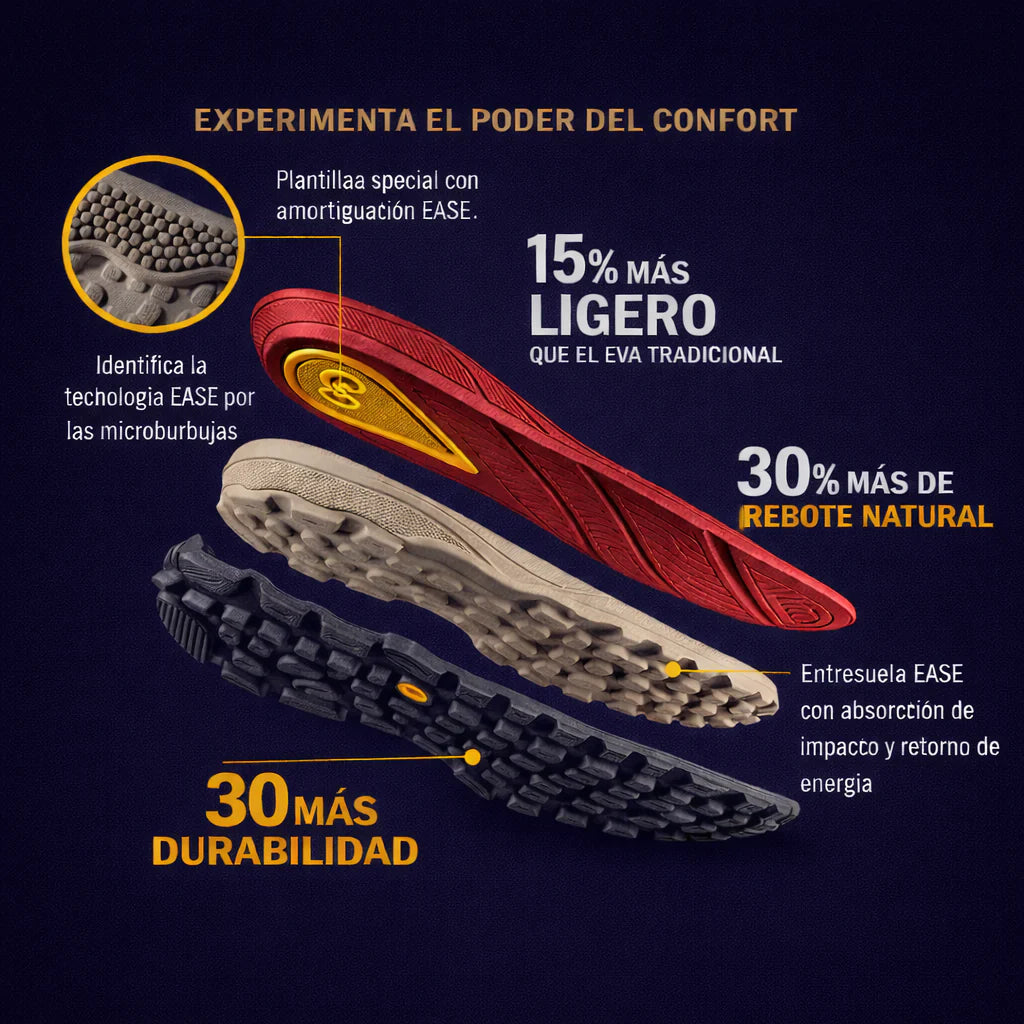 Brahma Industry – Hecho Para Resistir