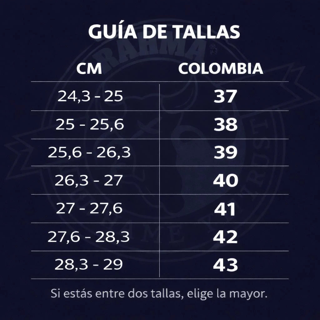 Brahma Industry – Hecho Para Resistir